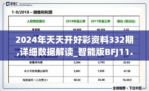 2024年天天开好彩资料332期,详细数据解读_智能版BFJ11.23