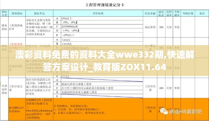 澳彩资料免费的资料大全wwe332期,快速解答方案设计_教育版ZOX11.64