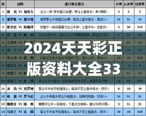 2024天天彩正版资料大全331期,快速实施解答研究_豪华款TKG11.9