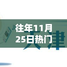 历年11月25日热门票房排行回顾与解析