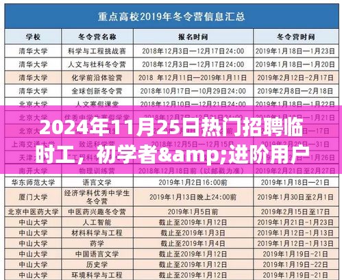 2024年热门招聘临时工全攻略，初学者与进阶用户应聘指南