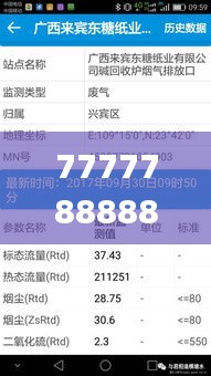 7777788888新奥门开奖结果,快速问题处理_高效版CCX13.59