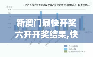 新澳门最快开奖六开开奖结果,快速处理计划_全景版QDC13.64