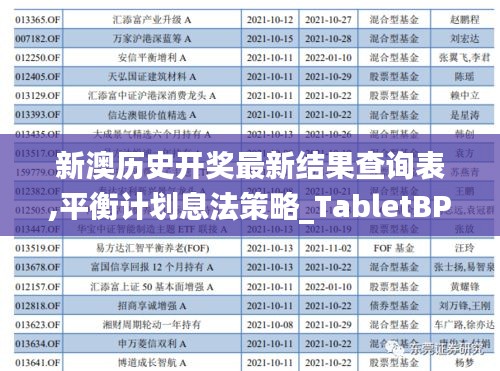 新澳历史开奖最新结果查询表,平衡计划息法策略_TabletBPK13.75