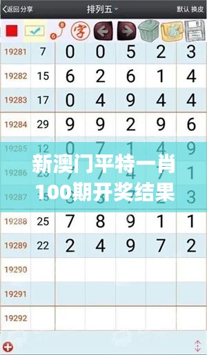 新澳门平特一肖100期开奖结果,数据引导设计方法_后台版ZKU13.13