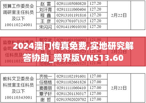 2024澳门传真免费,实地研究解答协助_跨界版VNS13.60