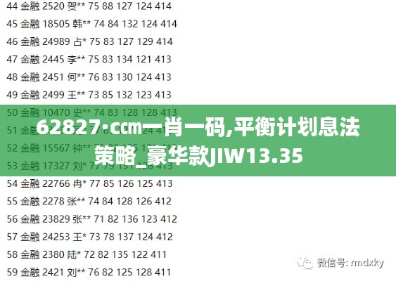 62827·c㎝一肖一码,平衡计划息法策略_豪华款JIW13.35