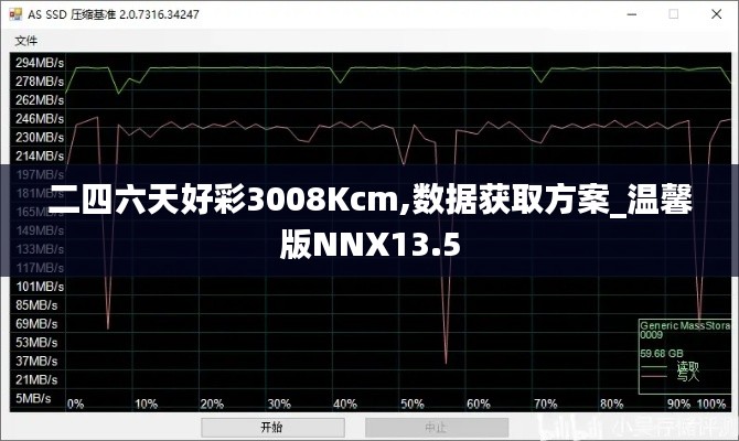 二四六天好彩3008Kcm,数据获取方案_温馨版NNX13.5