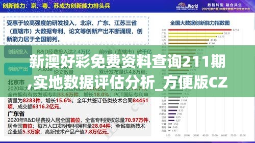 新澳好彩免费资料查询211期,实地数据评估分析_方便版CZB13.46