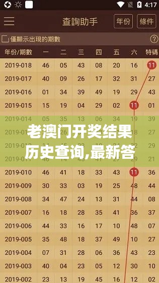 老澳门开奖结果历史查询,最新答案诠释说明_计算能力版QDU13.10