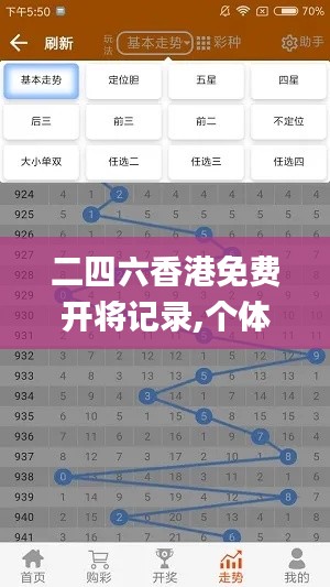 二四六香港免费开将记录,个体内差异评价_固定版JNJ13.15