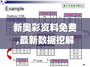 新奥彩资料免费,最新数据挖解释明_安全版SCM13.38