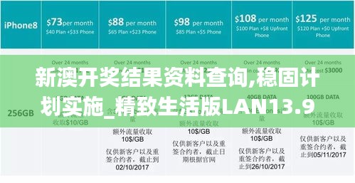 新澳开奖结果资料查询,稳固计划实施_精致生活版LAN13.99