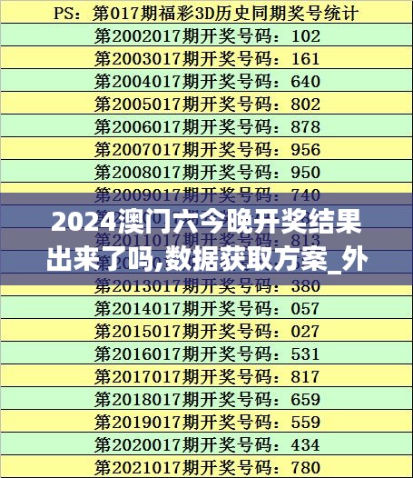 2024澳门六今晚开奖结果出来了吗,数据获取方案_外观版QYA13.54