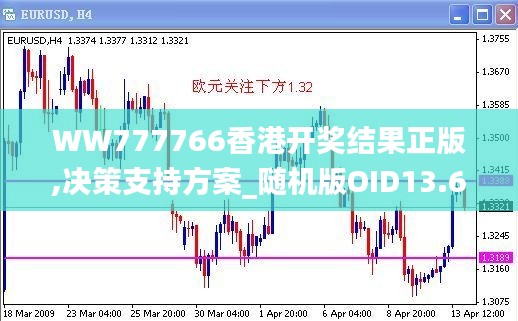 WW777766香港开奖结果正版,决策支持方案_随机版OID13.6