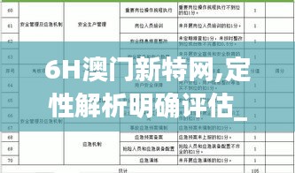 6H澳门新特网,定性解析明确评估_运动版AJD13.61