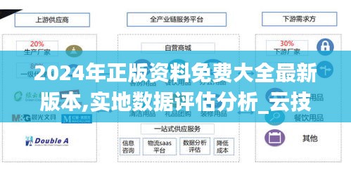 2024年正版资料免费大全最新版本,实地数据评估分析_云技术版WLP13.64