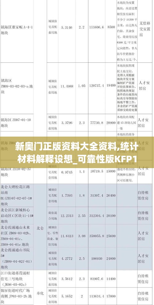 新奥门正版资料大全资料,统计材料解释设想_可靠性版KFP13.60