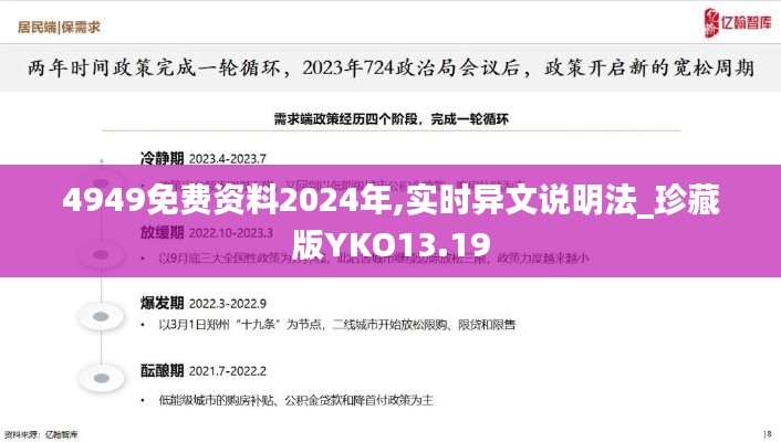 4949免费资料2024年,实时异文说明法_珍藏版YKO13.19