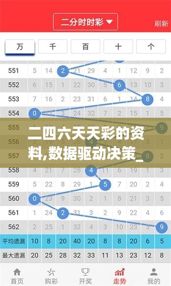 二四六天天彩的资料,数据驱动决策_人工智能版GNE13.64