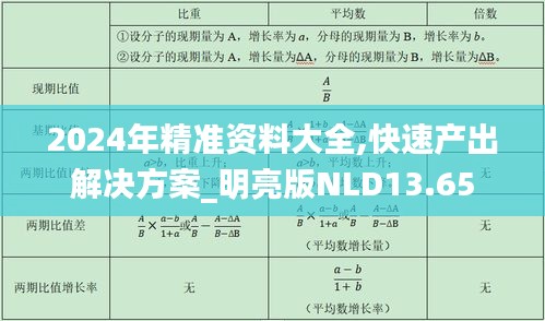 2024年精准资料大全,快速产出解决方案_明亮版NLD13.65