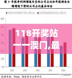 118开奖站一一澳门,最新数据挖解释明_商务版ZOX13.22