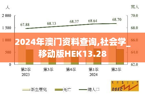 2024年澳门资料查询,社会学_移动版HEK13.28