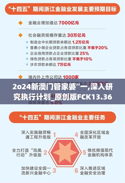 2o24新澳门管家婆′′一,深入研究执行计划_原创版FCK13.36