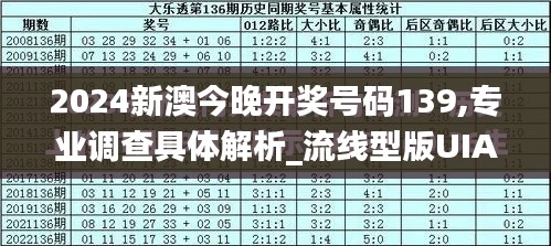 2024新澳今晚开奖号码139,专业调查具体解析_流线型版UIA13.3