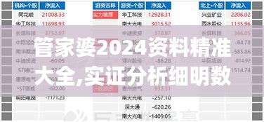 管家婆2024资料精准大全,实证分析细明数据_赋能版EWS13.60