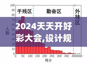 2024天天开好彩大会,设计规划引导方式_冒险版NNY13.10