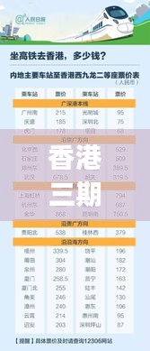 香港三期内必中一期,高效执行方案_内容创作版JTR13.65