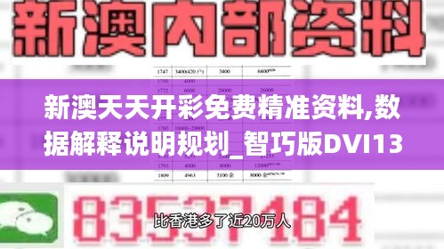 新澳天天开彩免费精准资料,数据解释说明规划_智巧版DVI13.93