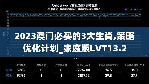 2023澳门必买的3大生肖,策略优化计划_家庭版LVT13.2