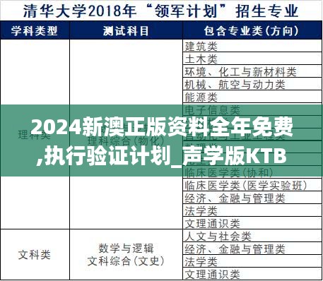 2024新澳正版资料全年免费,执行验证计划_声学版KTB13.47