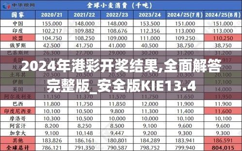 2024年港彩开奖结果,全面解答完整版_安全版KIE13.4