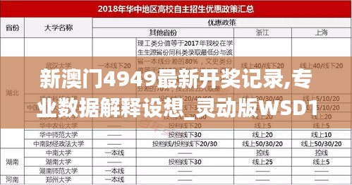 新澳门4949最新开奖记录,专业数据解释设想_灵动版WSD13.60