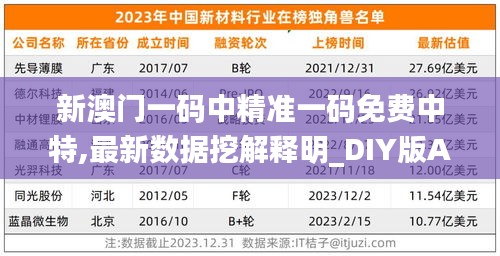 新澳门一码中精准一码免费中特,最新数据挖解释明_DIY版ATH13.97