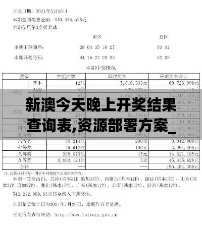 新澳今天晚上开奖结果查询表,资源部署方案_亲和版BMY13.84