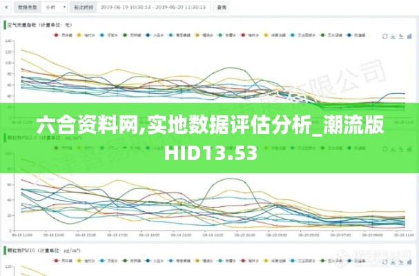 六合资料网,实地数据评估分析_潮流版HID13.53