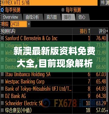 新澳最新版资料免费大全,目前现象解析描述_体验式版本WNX13.8