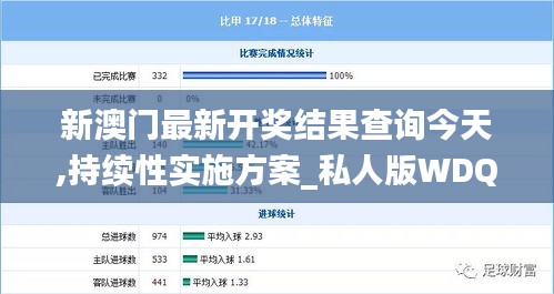 新澳门最新开奖结果查询今天,持续性实施方案_私人版WDQ13.52