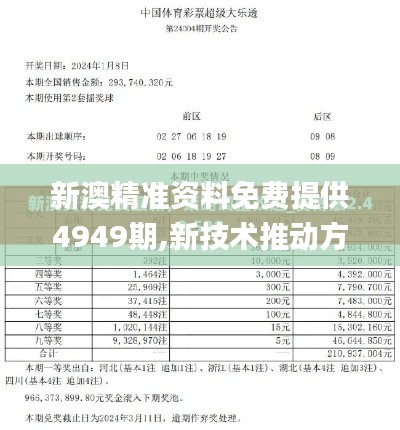 新澳精准资料免费提供4949期,新技术推动方略_全景版UFO13.21