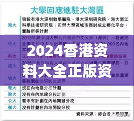 2024香港资料大全正版资料图片,精准分析实践_旅行者特别版NVY13.70