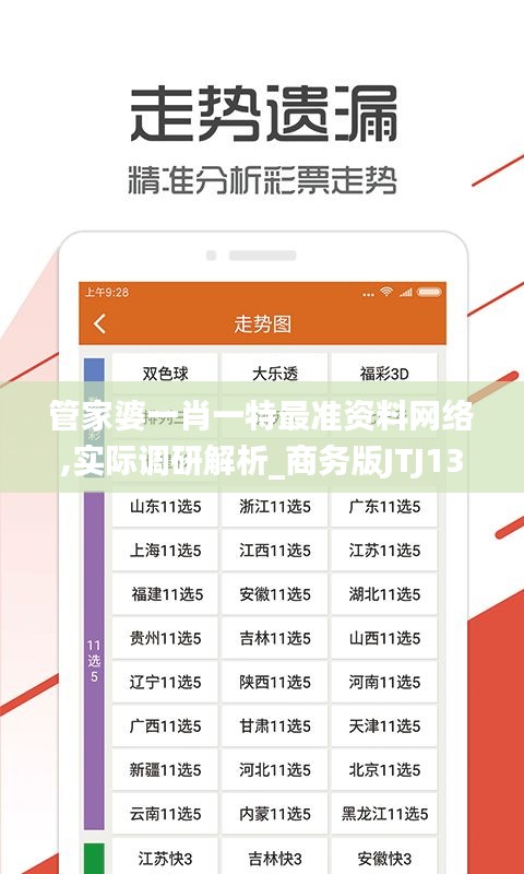 管家婆一肖一特最准资料网络,实际调研解析_商务版JTJ13.39