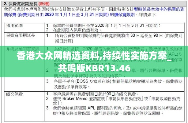 香港大众网精选资料,持续性实施方案_共鸣版KBR13.46