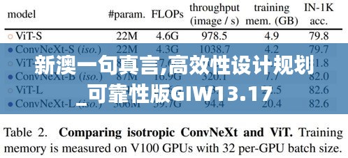 新澳一句真言,高效性设计规划_可靠性版GIW13.17