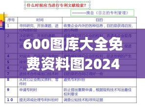 600图库大全免费资料图2024年,数据管理策略_语音版OTE13.9