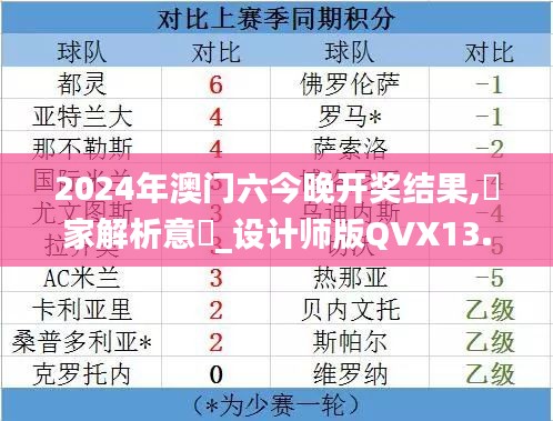 2024年澳门六今晚开奖结果,專家解析意見_设计师版QVX13.4