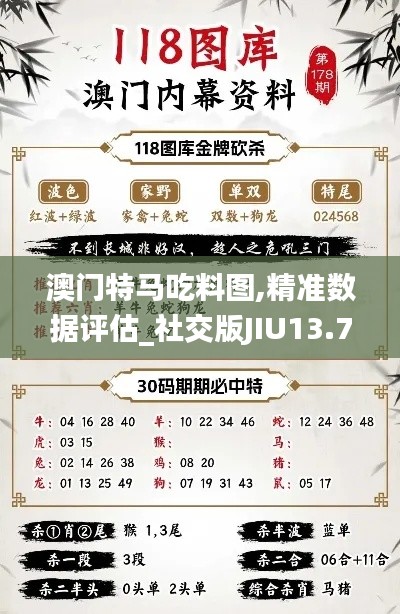 澳门特马吃料图,精准数据评估_社交版JIU13.77